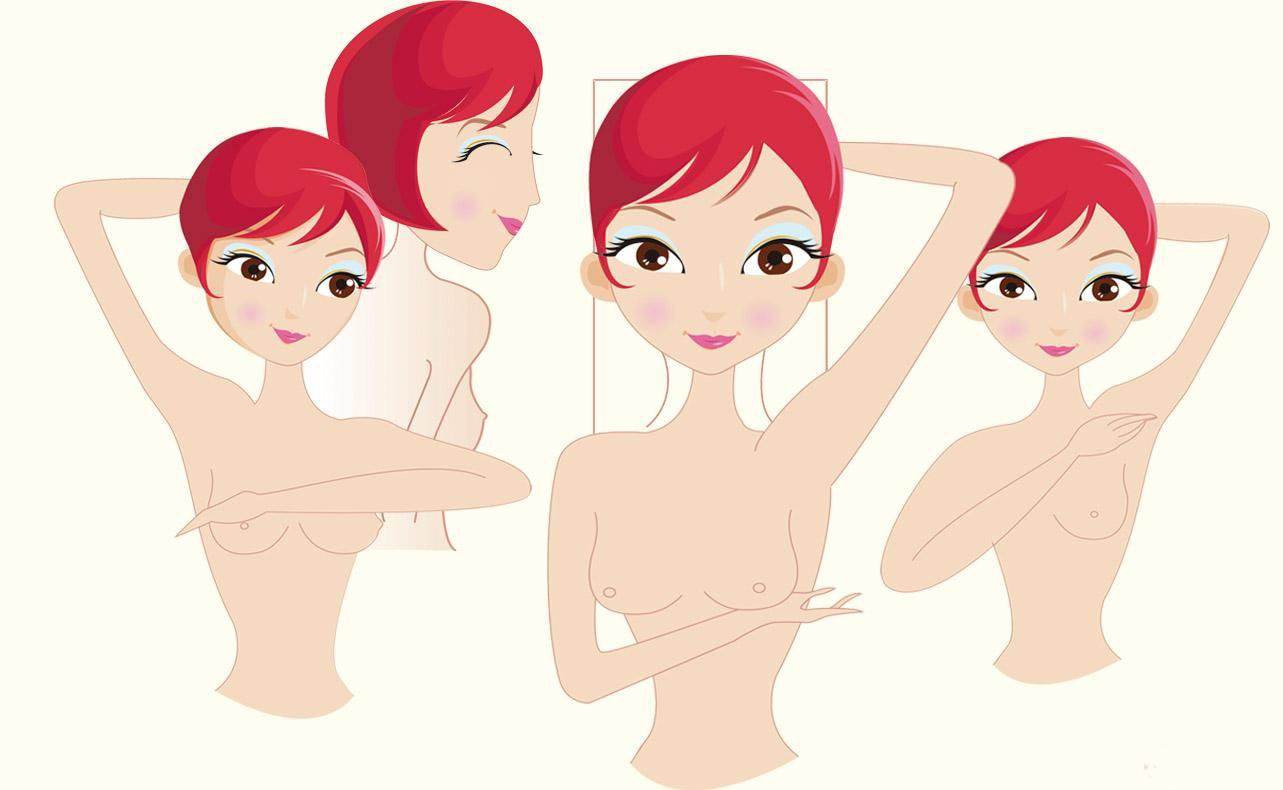 筛查乳腺癌做什么检查？