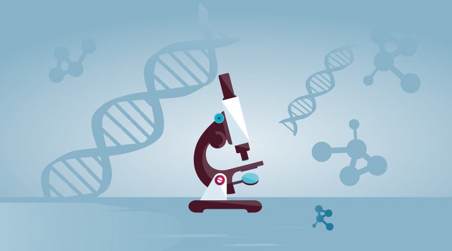 易感基因检测的价格是多少？