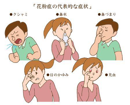 花粉症有什么症状？